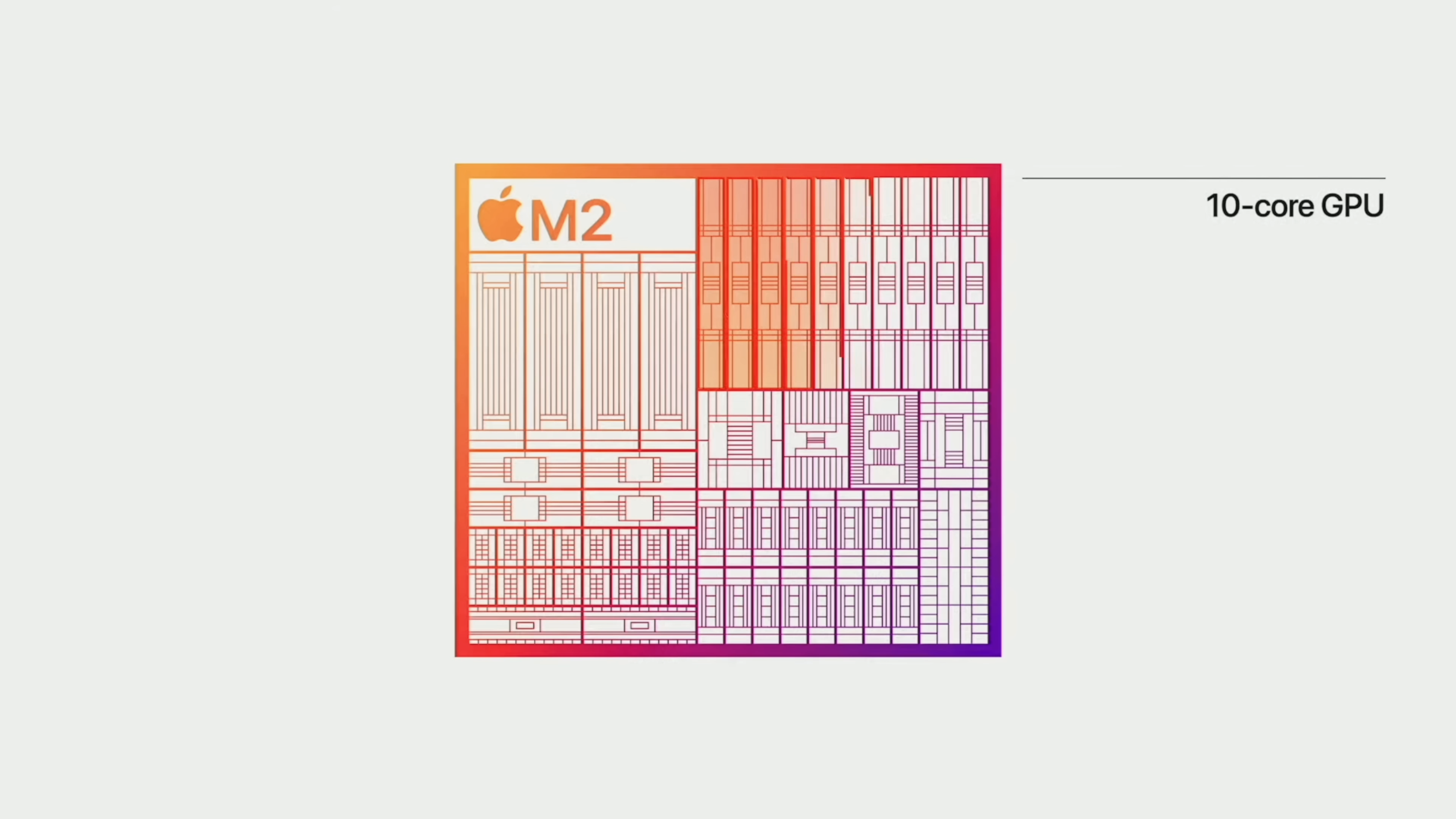 Chip Apple M2 đột phá hiệu năng