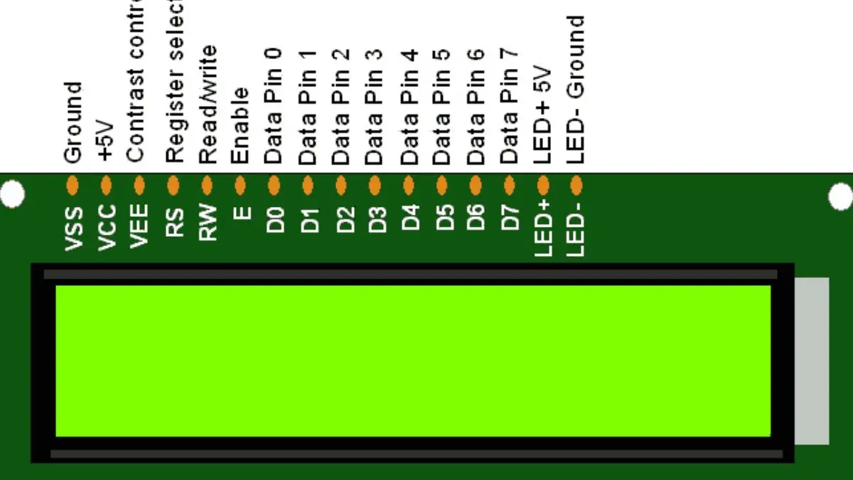 màn hình lcd