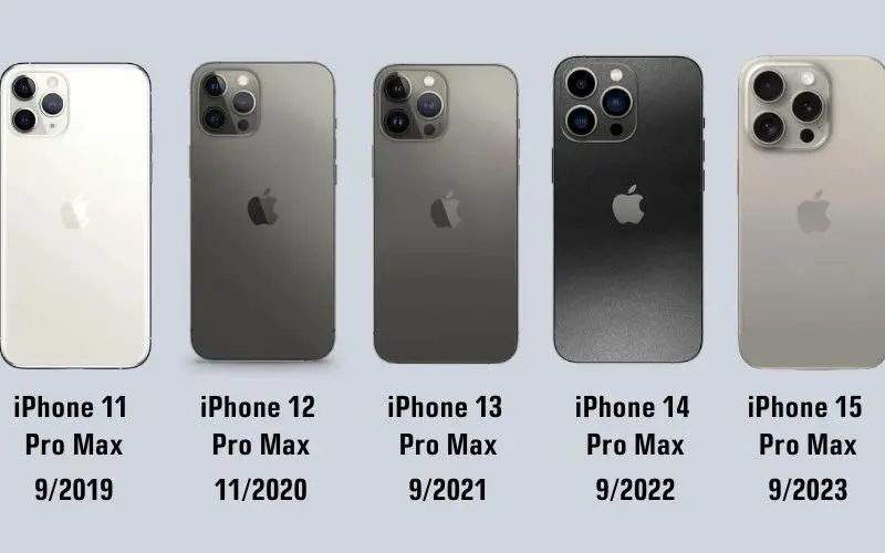 Các dòng iPhone