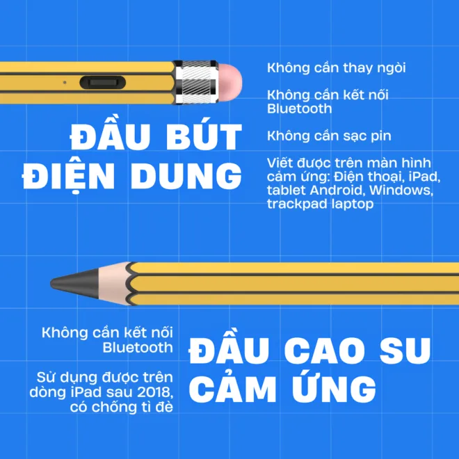 BÚT CẢM ỨNG CWT PENCIL ONE (Limited Edition) – NEW