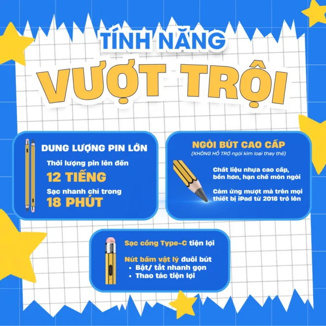 BÚT CẢM ỨNG CWT PENCIL ONE (Limited Edition) – NEW