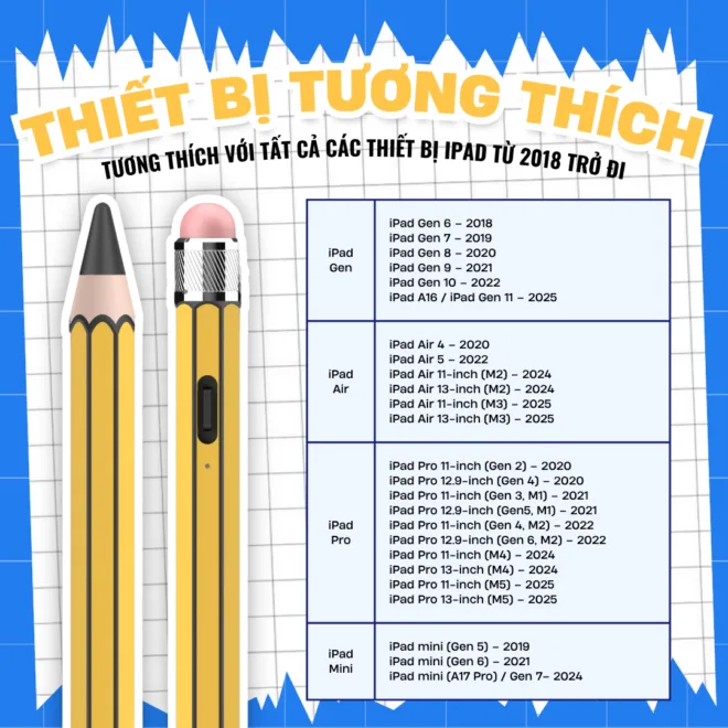 BÚT CẢM ỨNG CWT PENCIL ONE (Limited Edition) – NEW